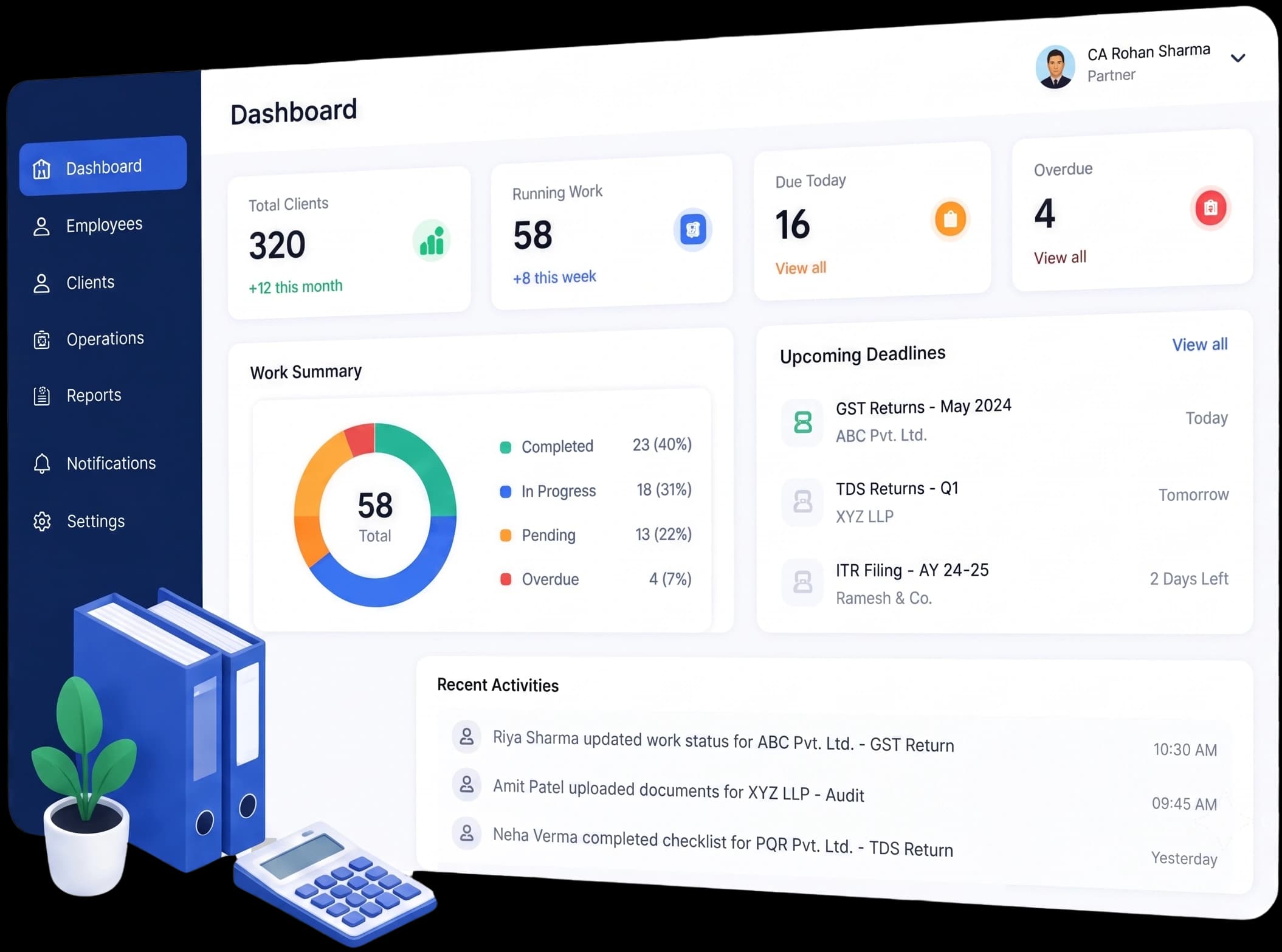 CA Team dashboard preview